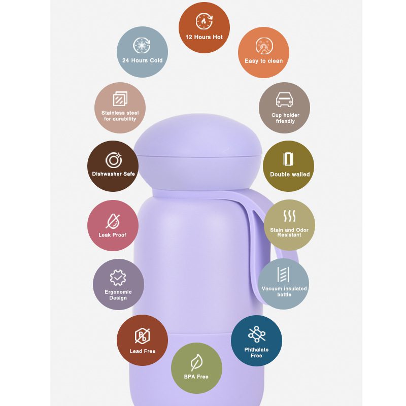 Vacuum Insulated Bottle 450ml - Image 2